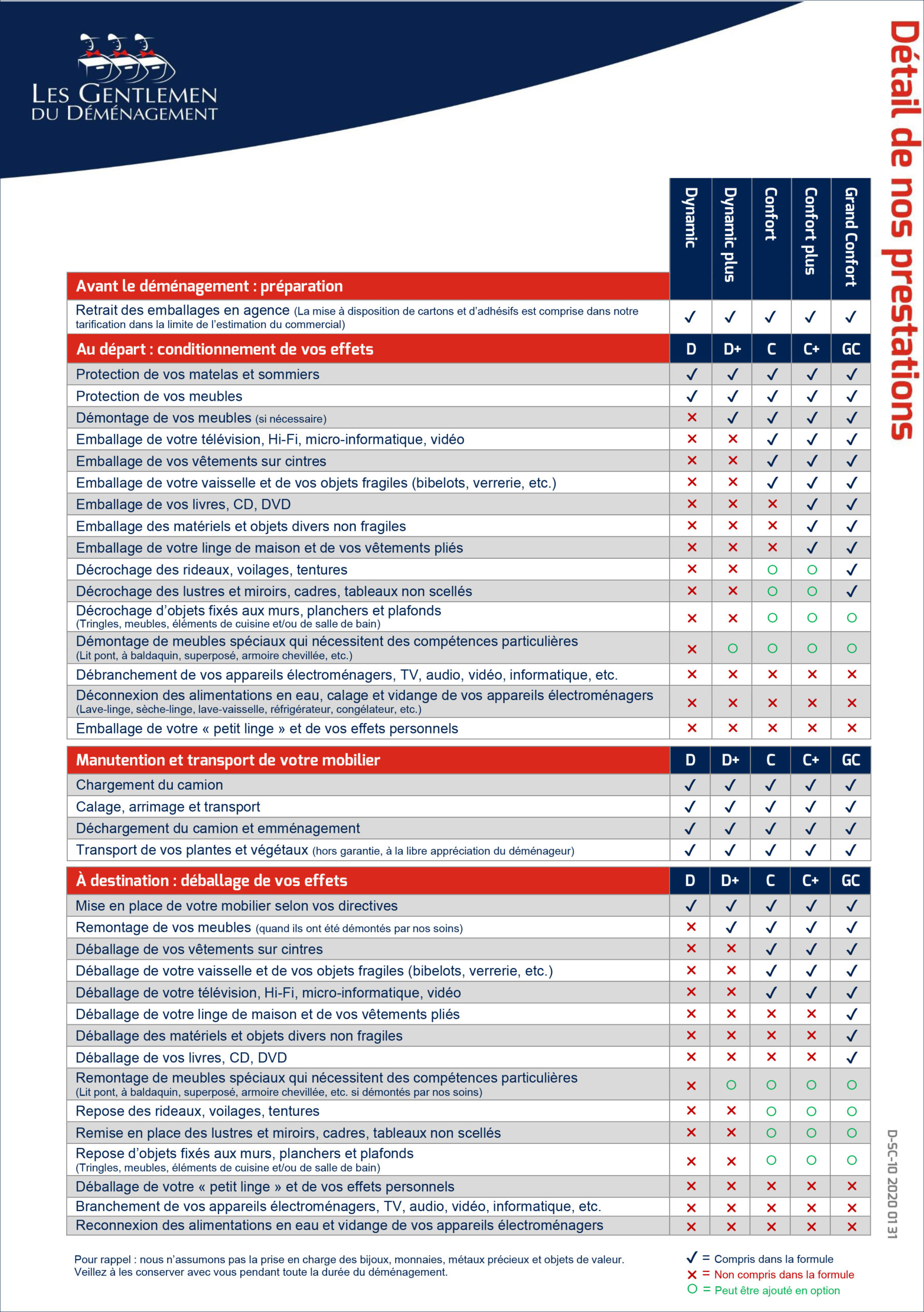 Formule Dynamic Plus